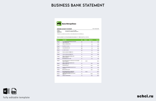 цифровая загрузка выписки по текущему счету организации Banco Metropolitano Шабл